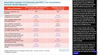 CHIPRA Care Coordination Measures for Children With Medical Complexity: Webinar