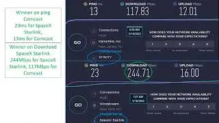Down and Dirty comparison this morning between Xfinity (Comcast) and SpaceX Starlink