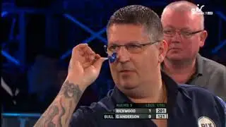 2018 Coral UK Open Darts Round 3 Rickwood vs G.Anderson