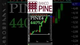 Banco Pine Ainda D&aacute; Para Comprar #pine4 domb3 #shorts
