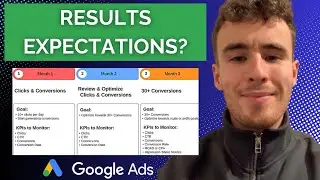 When To Expect Results in Google Ads &ndash; Real Campaign Examples & Timeline Explained