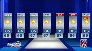 Evening weather forecast for October 24, 2022