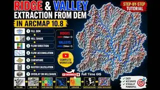 Ridges and Valleys extraction from DEM using Curvature Analysis in ArcMap