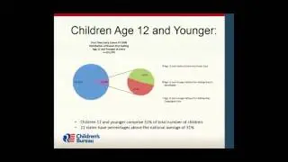 Successes and Challenges of Transitioning Youth From Congregate Care (audio description)