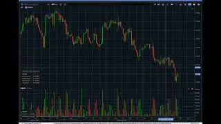 CADUSD прогноз на 27 февраля 2023 года