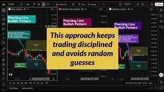 This 2-Candle Pattern Can Flip the Trend! | Piercing Line Full Breakdown
