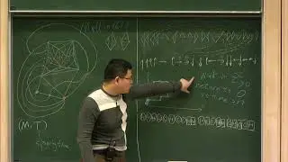 Prof. Andy Sun | Some scaling limit results for critical Fortuin-Kastelyn random planar map model