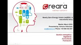 Energy Management and Energy Savings in Small and Medium-sized Hotels