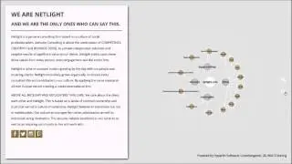 Advanced interactive knowledge graph visualization with HTML Canvas and JavaScript