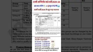 Agniveer new vacancy 2025 | Army Agniveer New Vacancy 2025 | #shortsfeed #shorts #short #ytshorts