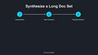 GPT-5.2 in 2 Minutes: Long Context, Tool-Calling, and Faster Knowledge Work
