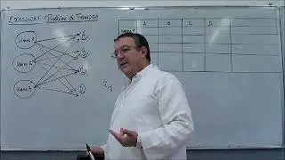 OPTIMISATION LINEAIRE  CHAPITRE 2 LEÇON 3 EXERCICE MODELISATION D'UN PROBLEME DE TRANSPORT. PARTIE2