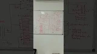 pr&aacute;cticas de curso de electricidad automotriz