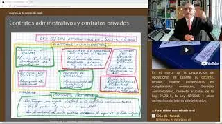 Oposiciones. Contratos Administrativos y Contratos privados en Ley de Contratos del Sector Público