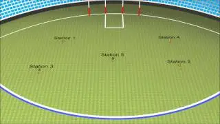 AFL Training Drills - Five Station Goal kicking