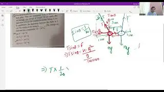 Doubt Resolution : Electrostatics  Two Pith Balls  Equilibrium Problems