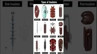 Types of Insulator ⚡️&nbsp;#Electrical&nbsp;#rtelectrical&nbsp;#electrician&nbsp;#Insulator #ytshorts