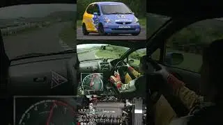 Spoon Honda Fit Track Build 🔥