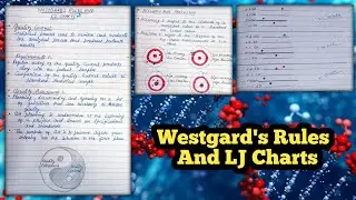 westgard's Rules and LJ Charts | westgard's rule in biochemistry | westgard rule - Quality control