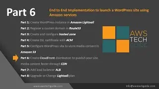 Part 6 - Amazon Cloud Front distribution to establish CDN with custom domain