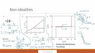L5-B Non idealities of Diode and SPICE Model