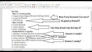 2020 AFL Draft tier list and the 28 prospects I view as future best 22 players.