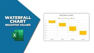 How to make waterfall chart in excel with negative values