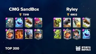 CMG SandBox vs Ryley [TOP 200]