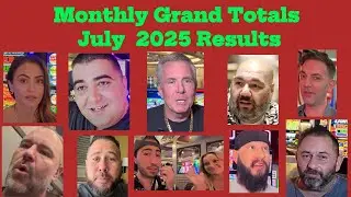 Monthly Grand Total | Vegas Matt, Mr.Handpay, NG Slot, BC Slot, Lady Luck, Low roller, Pompsie Slot.