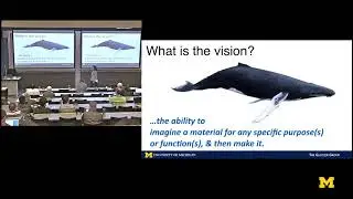 Materials at Michigan Symposium | Sharon Glotzer