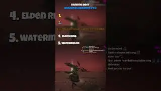 Ranking Best ImDontai Moments Pt. 2 #funny #viral #imdontai #ranked #trending #shorts #shortsfeed