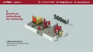 MetPro - Gussbearbeitung