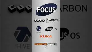 FOCUS Integration - Industry Deep Dive : Audio Notes - Episode 3 - Beyond Dashboards
