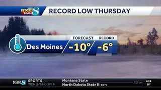 Iowa weather: Forecast calls for record cold on Thursday in Des Moines