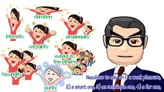 Hedonic Calculus: Bentham's Utilitarianism: Prof. Sumioka's One-Minute Philosophy! 53