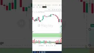 Range Order Block#gold #trading