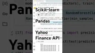 Apple Stock Prediction with Machine Learning #python #coding #tutorial #scikitlearn #ai #applestock