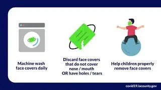 Face Covering Rules