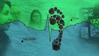 Human Migration and the Environment international conference