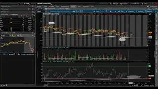 BNGO UPDATE *This SECRET pattern has 75% SUCCESS RATE*