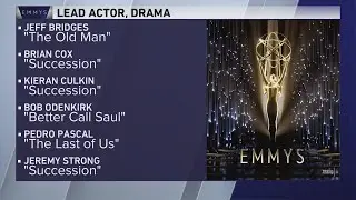 List of top Emmy nominations