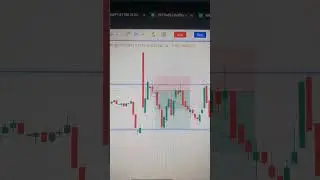 NIFTY 50 LIVE TRADING| BUDGET DAY|#stockmarket #scalping #nifty #live #budget day#option #profit