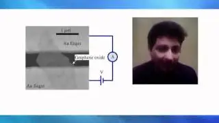 Graphene-Based Chemical Sensors