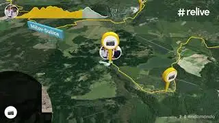 Aplikace RELIVE