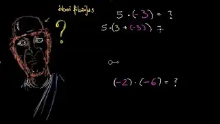 Miért lesz két negatív szám szorzata pozitív? | Negatív számok | Khan Academy magyar