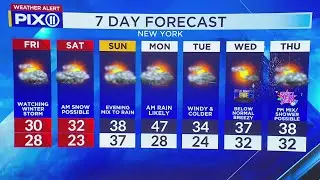 Winter storm watch issued for New York, heavy snow expected