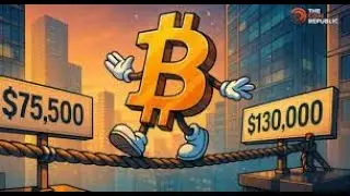 Bitcoin (BTC) - An&aacute;lise de fim de tarde, 16/12/2025!  #BTC #bitcoin #XRP #ripple #ETH #Ethereum #BNB