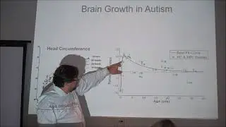 Science Behind Autism Future of Diagnosis & Treatment