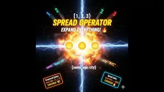 JavaScript Spread Operator (...) Explained Simply