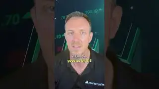 STOP Overpaying for Bitcoin (No Hidden Fees)